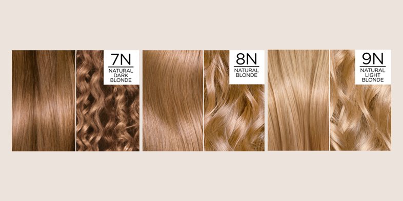 In-Article-mushroom-blonde-hair